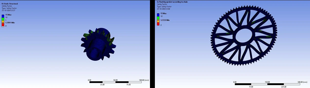 FEA simulation of drivetrain components
