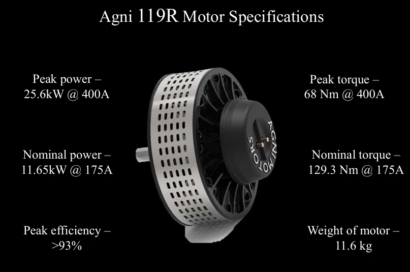 Agni 119R motor specifications
