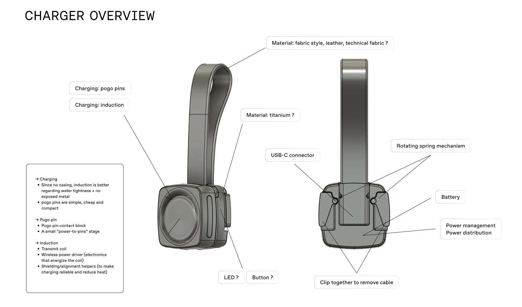Diagram showing pogo pin and induction charging options for Murmur