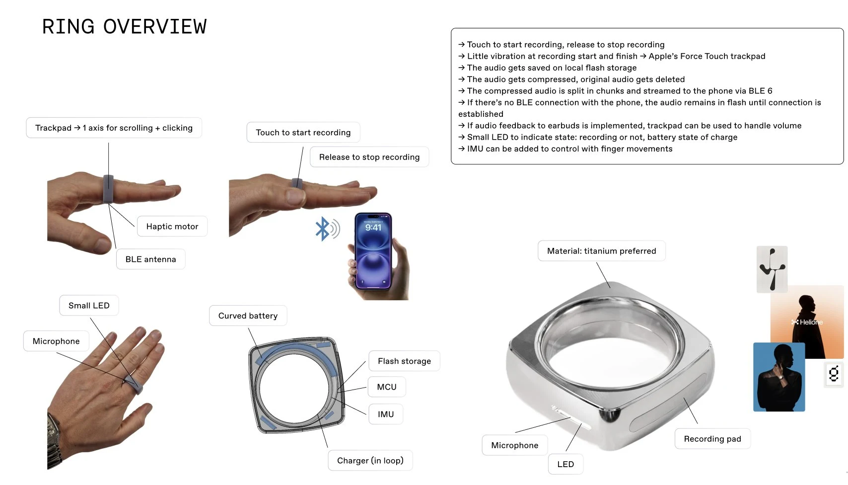 Diagram of the Murmur ring's components and interactions